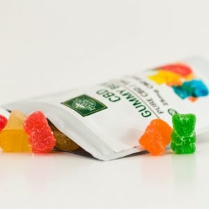 CBD GUMMIES